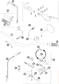 Handlebar, Controls