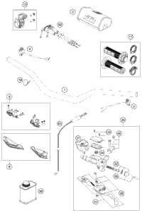 Handlebar, Controls
