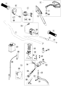 Handlebar, Controls