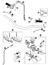 Handlebar, Controls