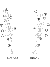 Valve Drive