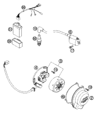 Ignition System
