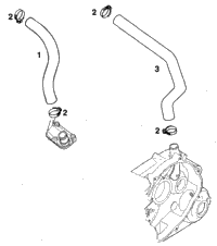 Breather System
