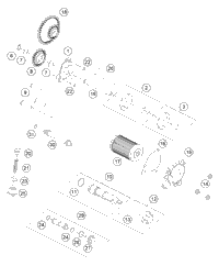 Lubricating System