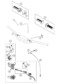 Handlebar, Controls