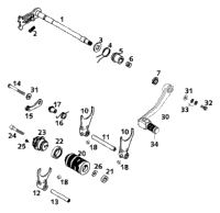 Shifting, Mechanism
