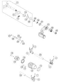 Shifting Mechanism