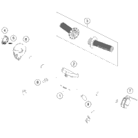 Handlebar, Controls