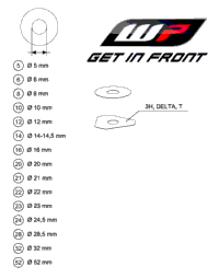 Wp Shims For Setting