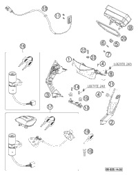 Instruments, Lock System