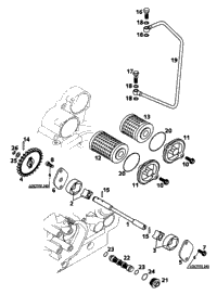 Lubricating System