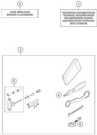 Seperate Enclosure