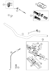Handlebar, Controls