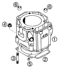 Cylinder