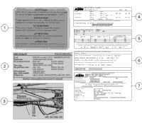 Technic Information Sticker