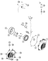 Ignition System