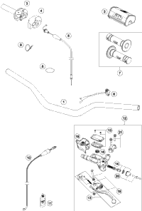 Handlebar, Controls