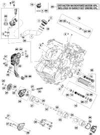 Lubricating System
