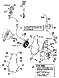 Ignition System