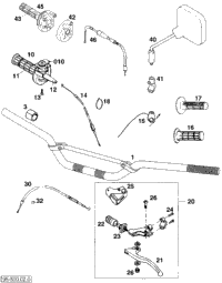 Handlebar, Controls