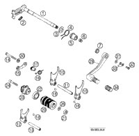 Shifting Mechanism