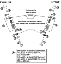 Valve Drive