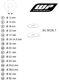Wp Shims For Setting