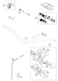 Handlebar, Controls