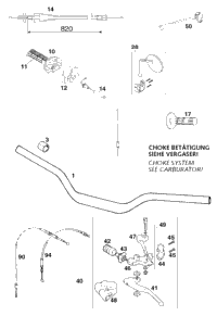 Handlebar, Controls