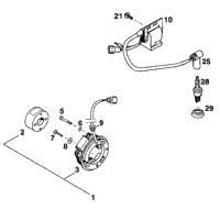 Ignition System Pvl