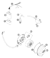 Ignition System
