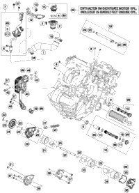 Lubricating System