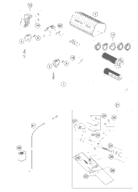 Handlebar, Controls