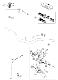 Handlebar, Controls