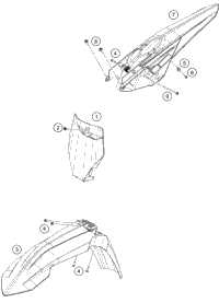 Mask, Fenders