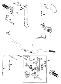 Handlebar, Controls