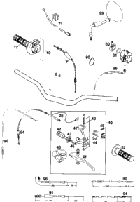 Handlebar, Controls