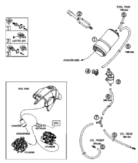 Evaporative Canister