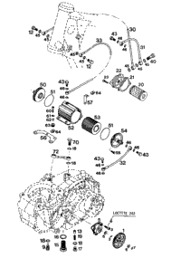 Lubrication System 3