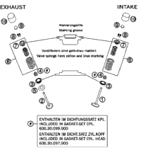 Valve Drive