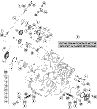 Lubricating System