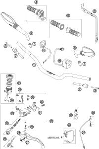 Handlebar, Controls