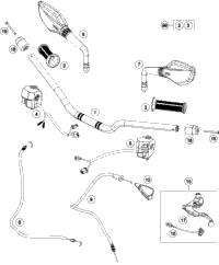Handlebar, Controls