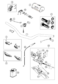 Handlebar, Controls