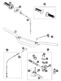 Handlebar, Controls