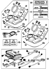 Diagnostic Tool