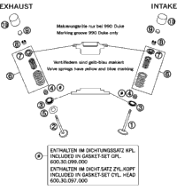 Valve Drive