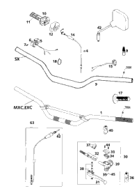Handlebar, Controls