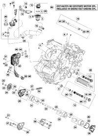 Lubricating System