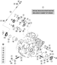 Lubricating System